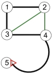 shapeofnumber5ontreepyr.jpg (10481 bytes)