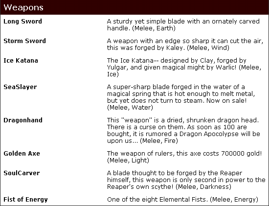 Weapons
