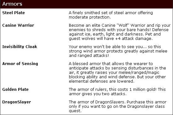 Armors