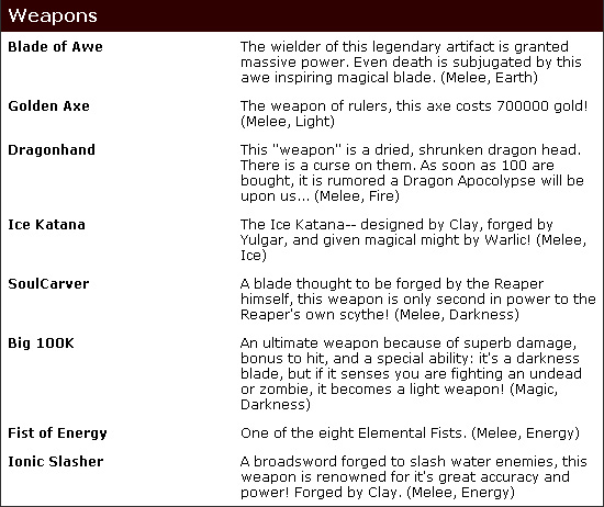Weapons