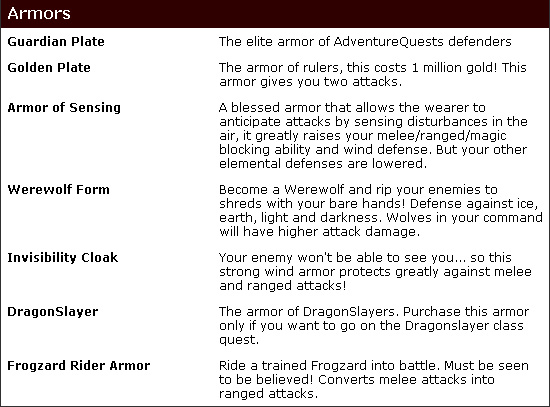 Armors