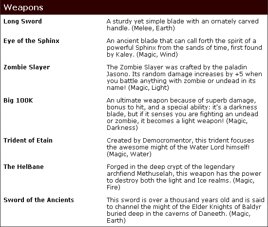 Weapons