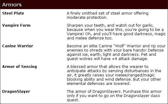 Armors