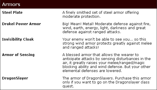Armors
