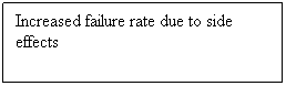 Text Box: Increased failure rate due to side effects

