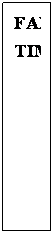 Text Box: FAILURE TIME
