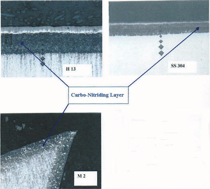IBC Coating Technologies