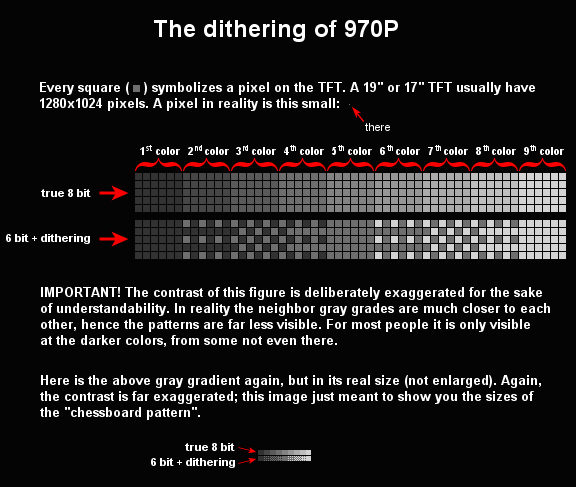 6 bit + 2x2 dithering with a gray gradient
