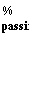 Text Box: % passing
