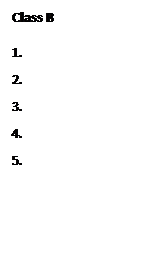 Text Box: Class B
1.
2.
3.
4.
5.