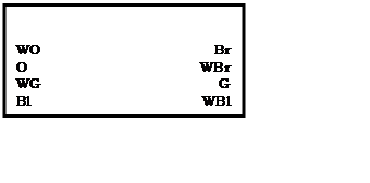 Text Box: WO                                        Br 
O                                        WBr
WG                                      G
Bl                                      WBl
