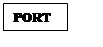 Text Box: PORT