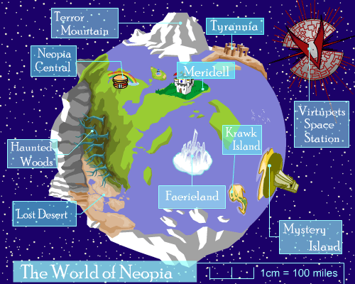 Wonderful World Of Neopia