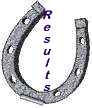 results