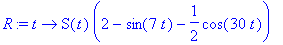 R := proc (t) options operator, arrow; S(t)*(2-sin(7*t)-1/2*cos(30*t)) end proc