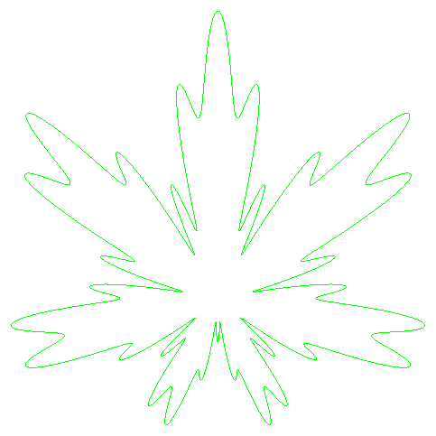 [Maple Plot]