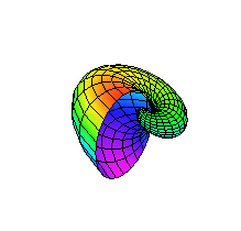 [Maple Plot]