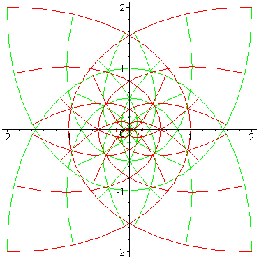 [Maple Plot]