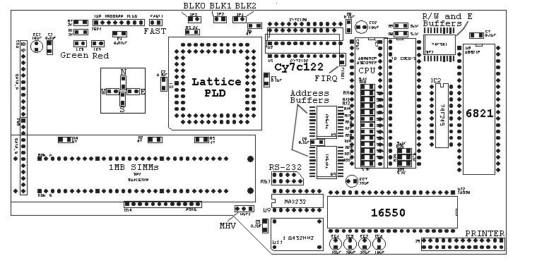 NoCan2 Parts Layout