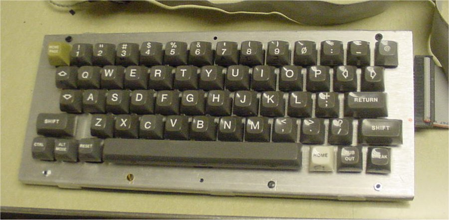 TTY Keytops!