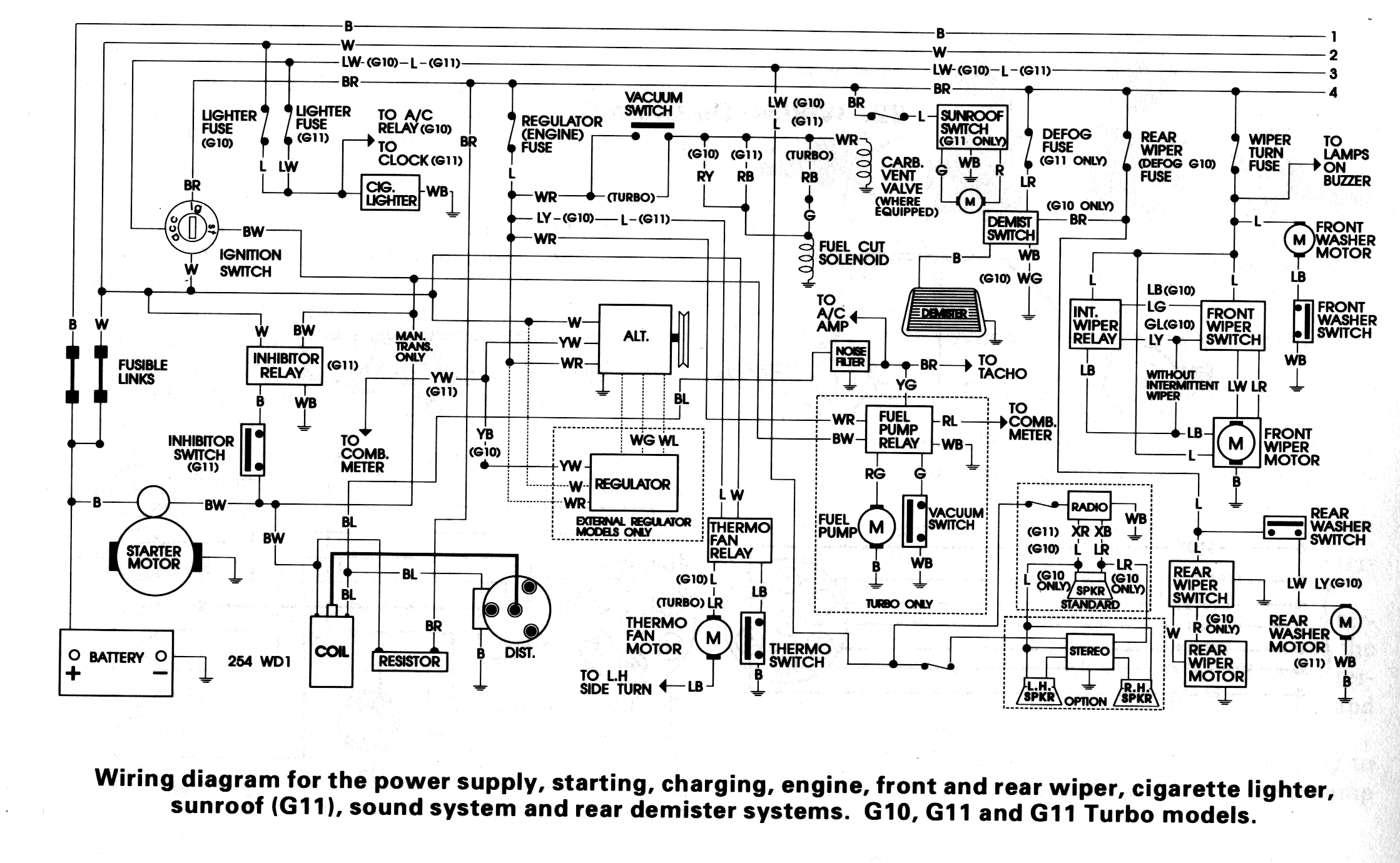 Daihatsu Truck Wiring Diagram : Diagram Wiring Diagram Daihatsu Taft