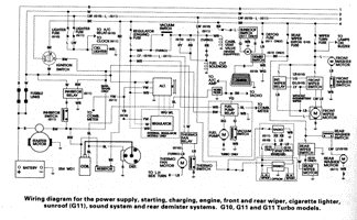 Daihatsu Charade Wiring Diagram 1