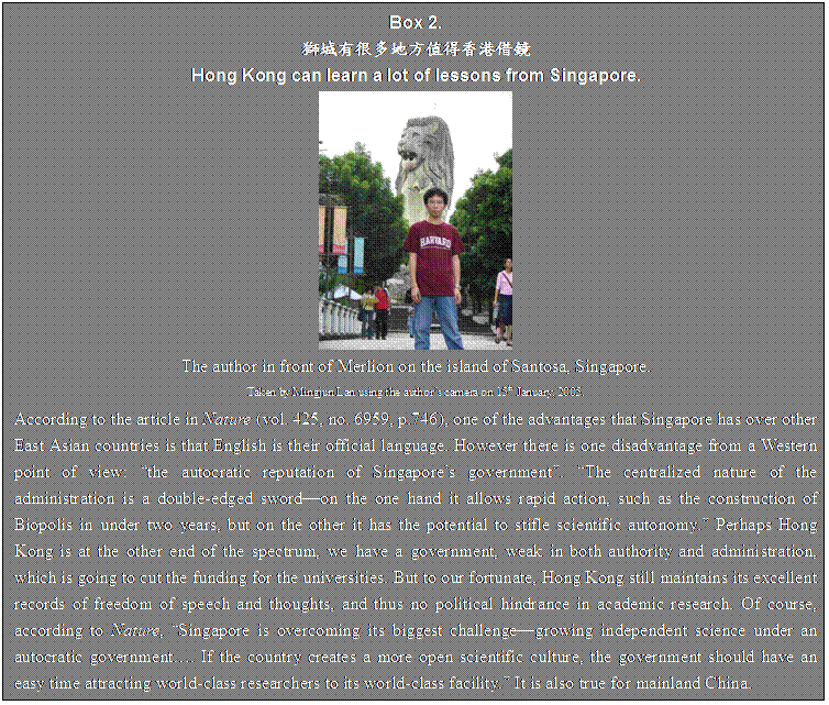 ��r���: Box 2.
�૰���ܦh�a��ȱo�������
Hong Kong can learn a lot of lessons from Singapore.
 
The author in front of Merlion on the island of Santosa, Singapore. 
Taken by Mingjun Lan using the author��s camera on 15th January, 2005.
According to the article in Nature (vol. 425, no. 6959, p.746), one of the advantages that Singapore has over other East Asian countries is that English is their official language. However there is one disadvantage from a Western point of view: ��the autocratic reputation of Singapore��s government��. ��The centralized nature of the administration is a double-edged sword�Xon the one hand it allows rapid action, such as the construction of Biopolis in under two years, but on the other it has the potential to stifle scientific autonomy.�� Perhaps Hong Kong is at the other end of the spectrum, we have a government, weak in both authority and administration, which is going to cut the funding for the universities. But to our fortunate, Hong Kong still maintains its excellent records of freedom of speech and thoughts, and thus no political hindrance in academic research. Of course, according to Nature, ��Singapore is overcoming its biggest challenge�Xgrowing independent science under an autocratic government�K. If the country creates a more open scientific culture, the government should have an easy time attracting world-class researchers to its world-class facility.�� It is also true for mainland China.
