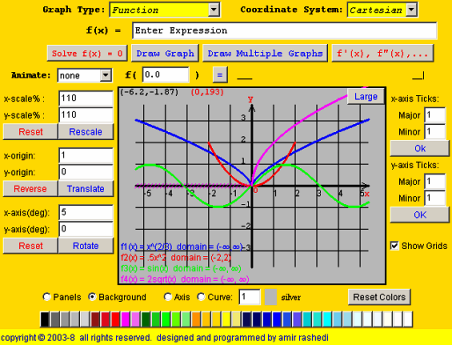 gCalc-d: Graphing Calculator