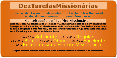 Ret�ngulo de cantos arredondados: DezTarefasMission�rias

N�cleos de Ora��o e Testemunho          Escola B�blica Dominical    

Uni�es de Treinamento          Minist�rios Gerais    



Conceitua��o do �Esp�rito Mission�rio�
Cada NOT, cada ClasseEBD, cada UT, e cada MG, deve dar uma nota de 1 a 10, considerando tudo que se tentou e se fez, no atendimento a cada tarefa proposta. Depois deve somar todas as notas, chegando a uma nota final, nas dez Tarefas Mission�rias. A partir da nota final, deve ver o Conceito que se obteve, na tabela a baixo.

10 a 20 = Suficiente,     21 a 40 = Regular,     
41 a 60 = Bom,     61 a 80 = �timo,     81-99 = Excelente     
100 = Excelentissimo Esp�rito Mission�rio

Depois de tudo, informe sobre cada tarefa e sobre as notas e conceito, ao Coordenador.

