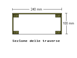 sezione.gif (2397 byte)