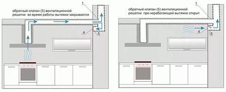 Карту сургутского района со спутника для смартфона