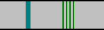 Signal with DME interrogation and BIT