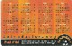 Mexico, Avantel prepaid