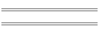 ACG