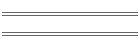 CER