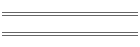 EDT