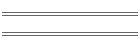 MVO