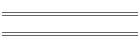 RPL