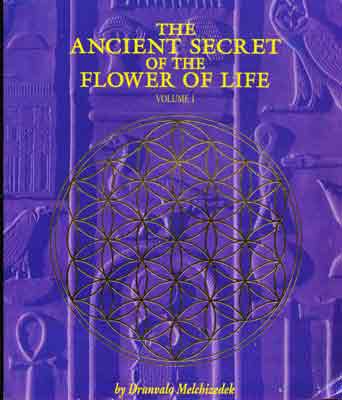 fascinating mythology and healing curves