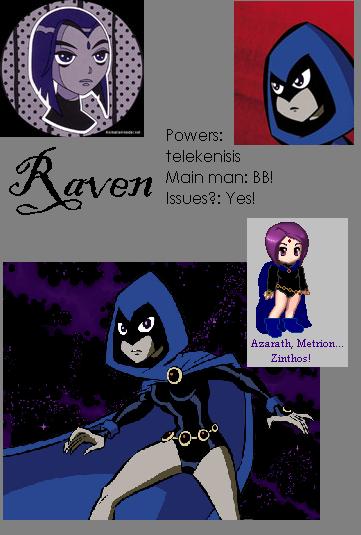 I made that chibi Raven myself using my Gaia character Azarath Metrion as a base and then drawing the rest in in PAINT! Ha!