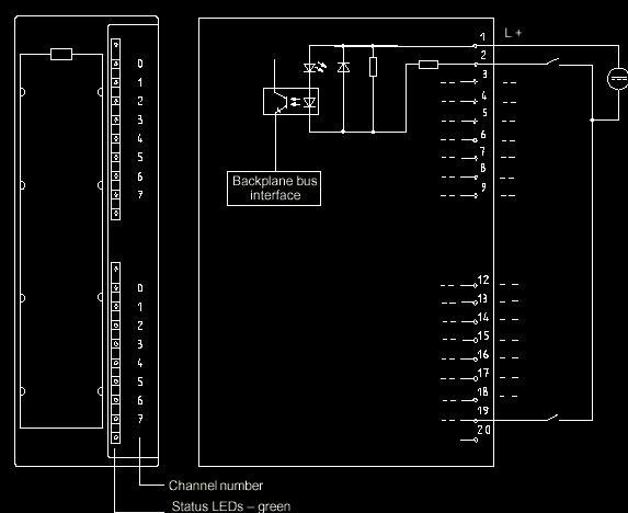 Esquema de un m�dulo de  Siemens para su familia S7.
Este m�dulo tiene 16 entradas discretas activas a 24 VCD.
