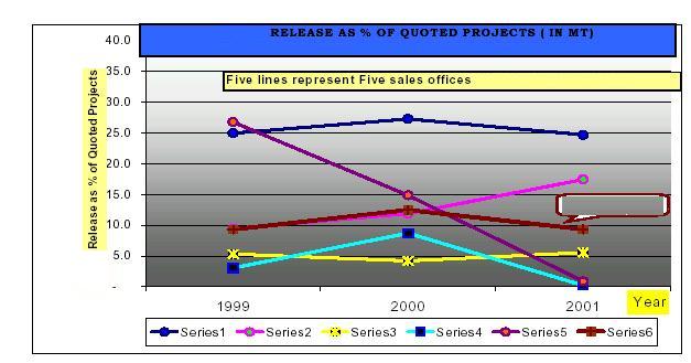 Graph.jpg (41693 bytes)