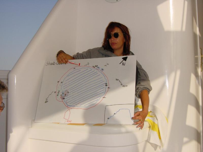 Divebriefing mit Andrea