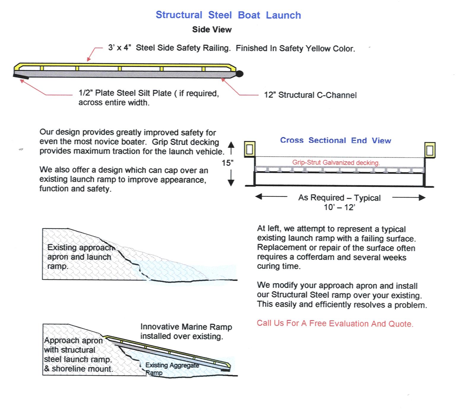 Launch Ramps