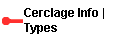         Cerclage Info |
        Types 