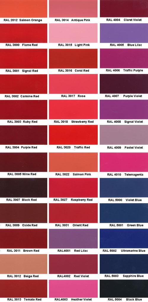ral colour standards nirlat color chart