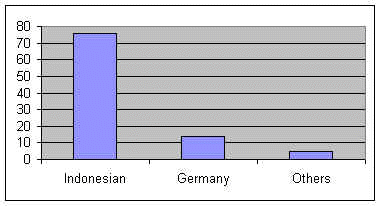 wpe1.jpg (11484 bytes)