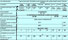 Transitional separating elements operating characteristic table.