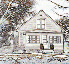 The Bungalow house style