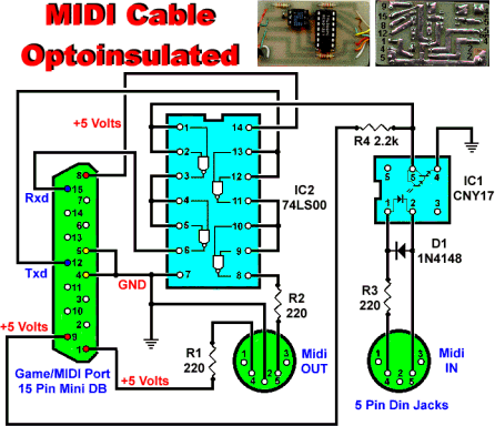 MIDI Cable Optoinsulated Project